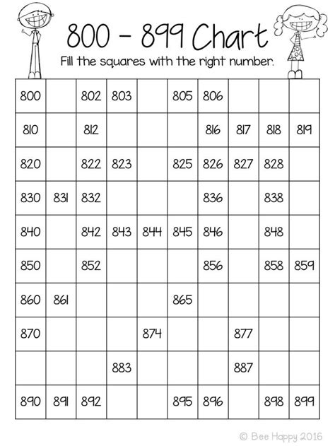 Add Numbers From 1-1000 Worksheet