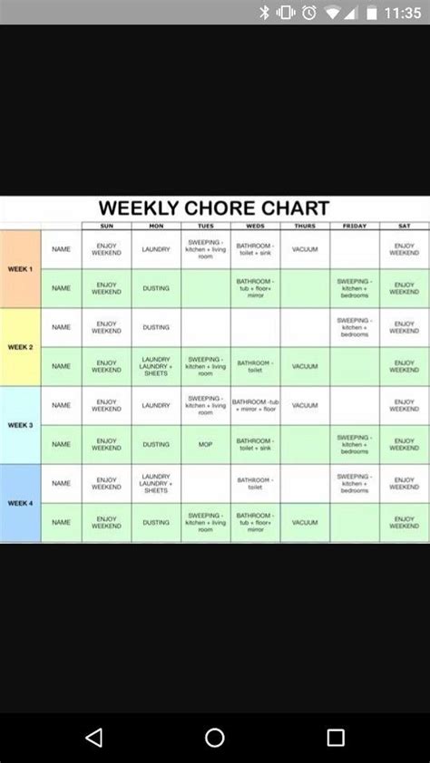 Married Couple Chore Chart Roommate Chore Chart Weekly Chores