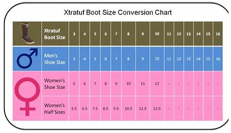 women's boot width chart