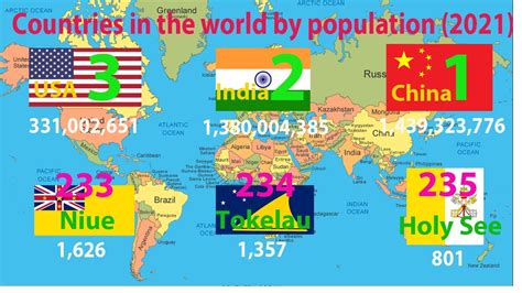 Countries in the world by population (2021) - YouTube