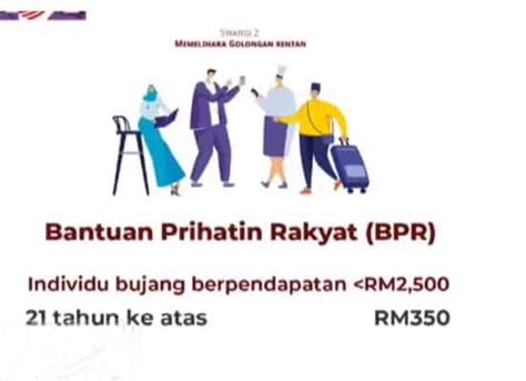 Bpr fasa 2 ini akan memberi manfaat kepada lebih 8 juta penerima di seluruh negara. BPR Bujang 2021, Semakan Bantuan Prihatin Rakyat Bujang