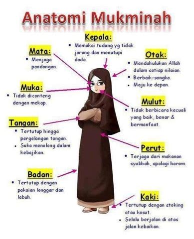 Maknanya cukup dengan pakai seluar dalam. Si Fanatik Purple: Menutup aurat mengikut syariat islam:)