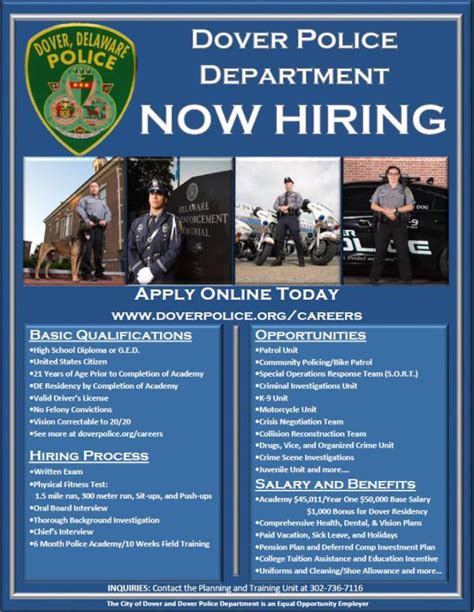 Dover Police Police Officer Application Deadline Approaching 3 16 2018