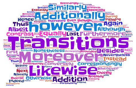 ? Mature transition words. Mature Synonyms, Mature Antonyms. 2019-01-16