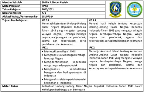 All rpp areas are enforced monday through friday. RPP PPKn X Bab 2 Daring Kondisi Khusus Masa Pandemi Covid ...