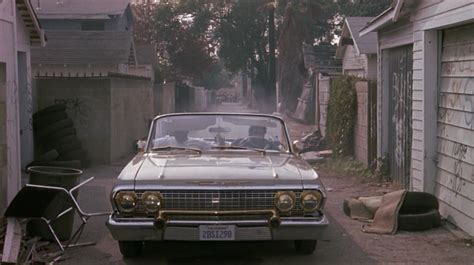 We did not find results for: Filming Locations of Chicago and Los Angeles: Boyz N The Hood