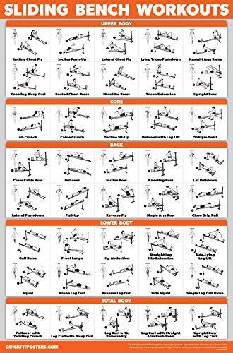 Total Gym Workouts Chart Pdf Karey Mcneely