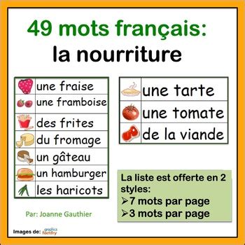 You can see it in the way they talk and in the way they dress and carry themselves. La nourriture - French Vocabulary Word Wall of Food by Ms ...
