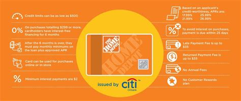 Based customer service available any time. Home Depot Credit Card Review - CreditLoan.com®