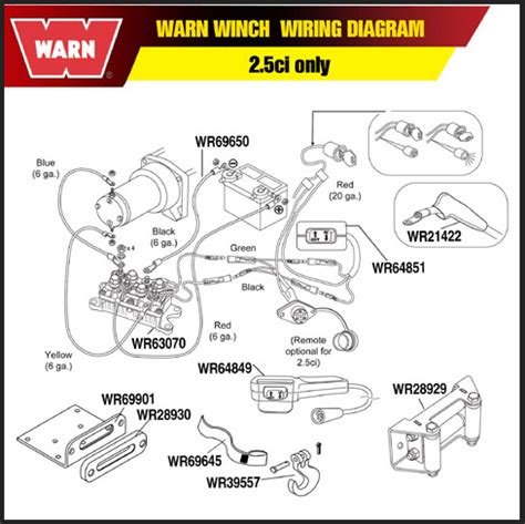 Atvutv winch line installation guide guide dinstallation 89294a3. Go Big Parts and Accessories, LLC :: ATV Products :: Winches :: Warn :: WARN CONTACTOR 12VDC