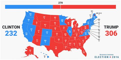 The united states presidential election of 2016 was the 58th quadrennial american presidential election, held on tuesday, november 8, 2016. Final electoral college map - Business Insider