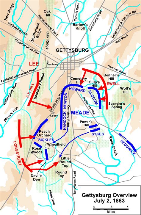 Battle Of Gettysburg July 2 1863 Civil War American Civil War