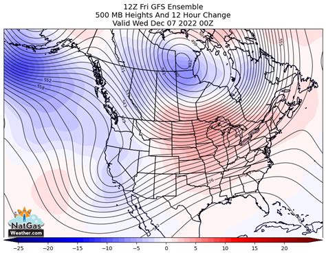 On Twitter New 12z Op Gfs Run Lost A Ton Of Demand