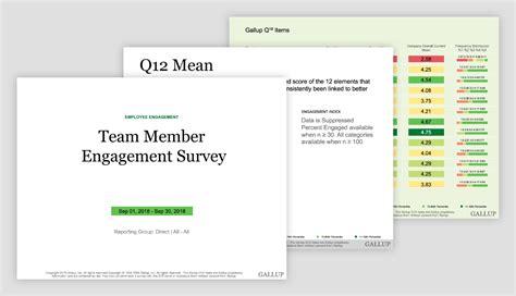 get actionable data reporting on survey results gallup