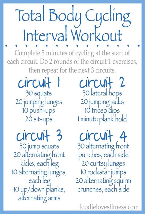 Total Body Cycling Circuit Workout Foodie Loves Fitness Interval