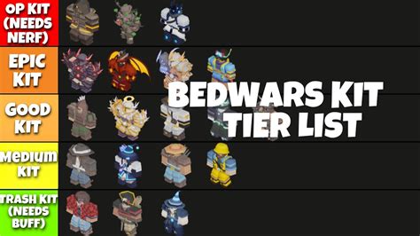 Ranking Kits On Roblox Bedwars Tier List Youtube