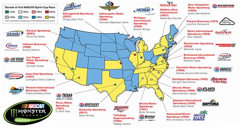 Jun 11, 2021 · june 11, 2021 by admin staff. NASCAR Track Expansion: 10 Cities for NASCAR Schedule ...