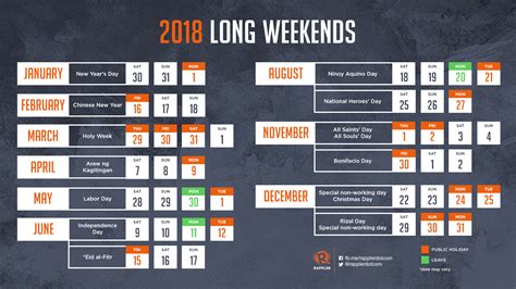 Plan Your 13 Long Weekends In 2018