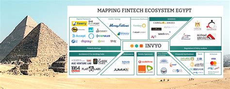 Fintech In Egypt Will Help To Solve Financial Inclusion Fintechnews Middle East
