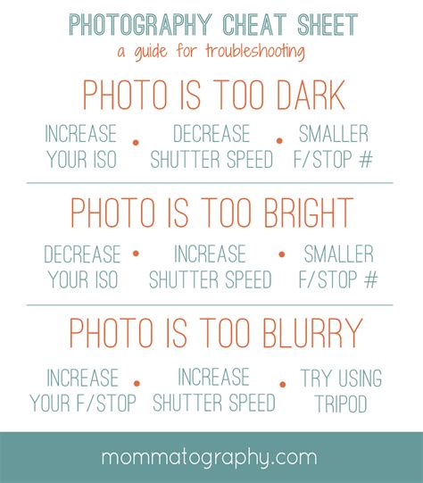 Photography Cheat Sheet Free Printable Printable Form Templates And