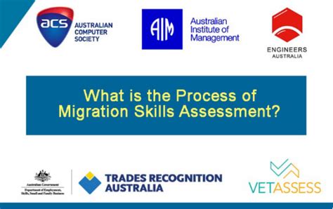 skills assessment for gsm try migration pvt ltd