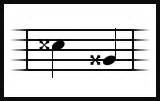 The Double Sharp In Music Notation