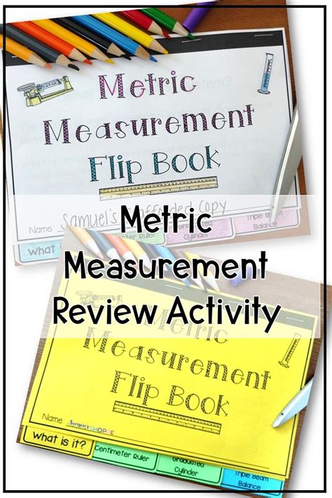 Metric Measurement Activities Measurement Activities Metric