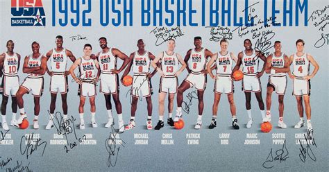 The usa basketball squad for the london 2012 olympics was revealed this week. Doctor auctions Jordan's '92 Olympic shoes, Dream Team ball