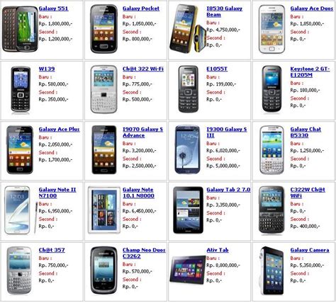 Harga Samsung Hanphone 2013 Info Iklan Indonesia