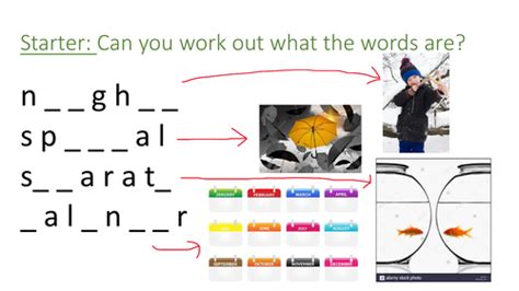 Que Words Spelling Powerpoint And Worksheet At The Start And End Of