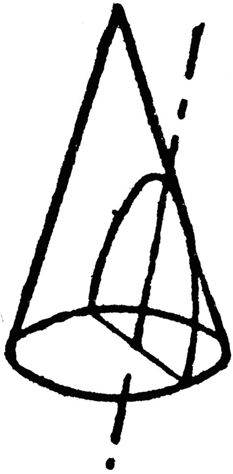 Conic Section Showing A Parabola Clipart Etc