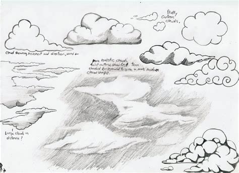 Realistic Cloud Drawing At Getdrawings Free Download