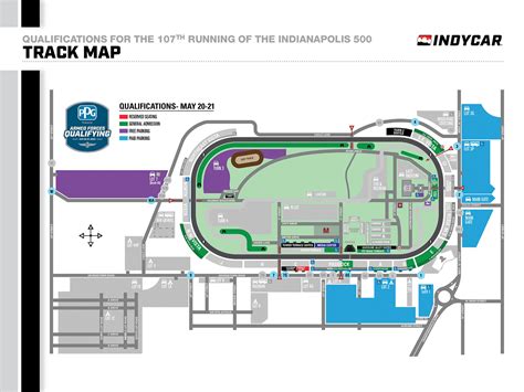 Track Guide Indianapolis Motor Speedway The Open Wheel