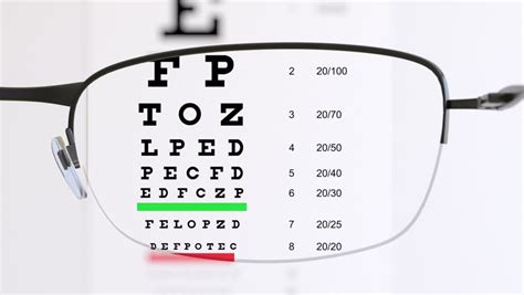 Eye Test Chart With Glasses Stock Footage Video 100 Royalty Free