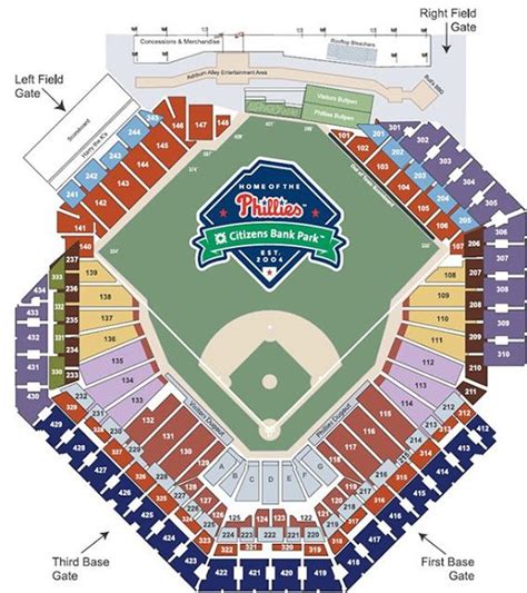 Phillies Ballpark Seating Chart