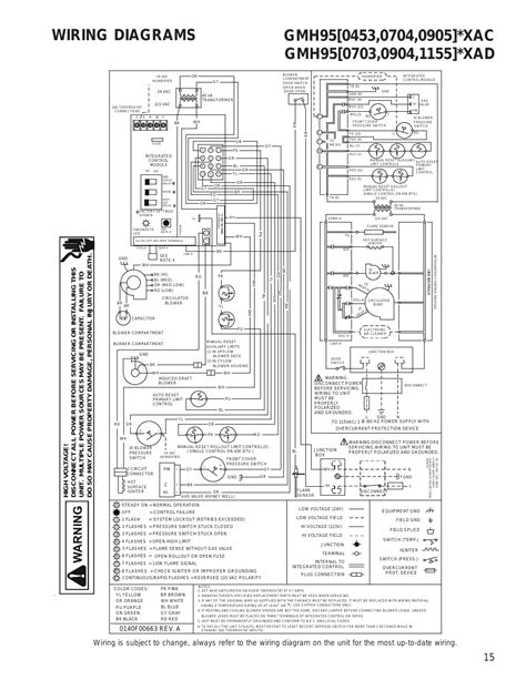 Wires from pcm are labeled, like fuel. Wiring diagrams | Goodman Mfg GMH95 User Manual | Page 15 / 15