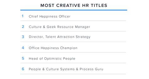The 6 Most Creative Hr Job Titles