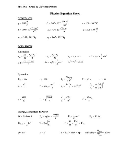 Spectacular Physical Sciences Grade 12 Formula Sheet Important Formulas