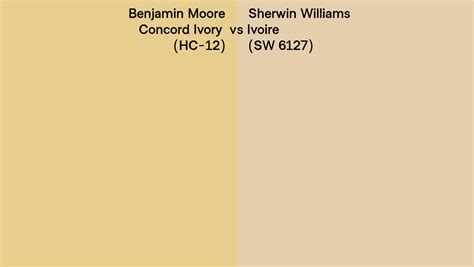 Benjamin Moore Concord Ivory Hc 12 Vs Sherwin Williams Ivoire Sw