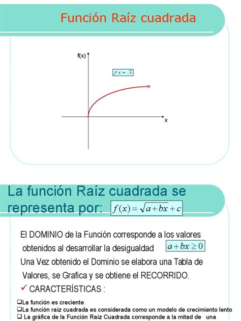 Función Raíz Cuadrada