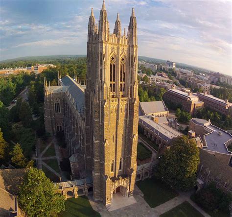 Where Is Duke University