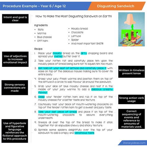 How To Write An Excellent Procedural Text — Literacy Ideas