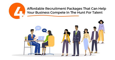 4 Affordable Recruitment Packages To Help Your Business Compete In The
