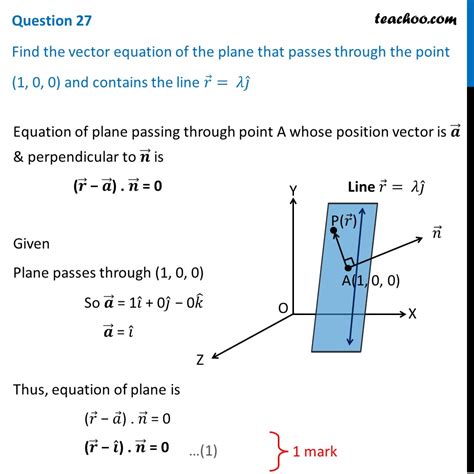 Find Vector Equation Of Plane That Passes Through The Point 100