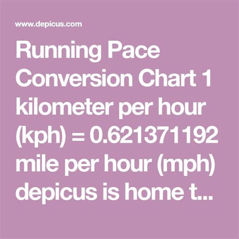 Running Pace Conversion Chart 1 Kilometer Per Hour Kph 0621371192