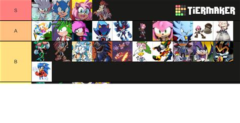 Sonic Best Hedgehogs Tier List Community Rankings TierMaker