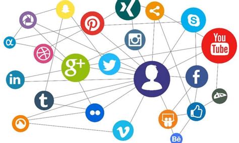 Most Popular Social Media Platforms In 2021 2021 Popular Wow