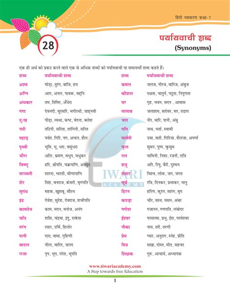 Class 7 Hindi Vyakaran Chapter 28 Paryayvachi Shabd Cbse 2023 24