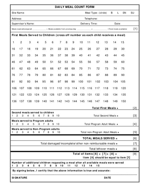 Daily Meal Count Form Fill Out And Sign Online Dochub
