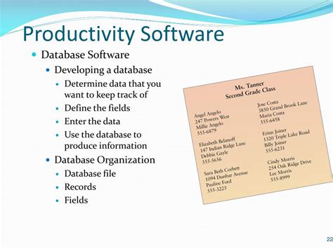 Ppt Application Software Productivity Tools For Educators Powerpoint
